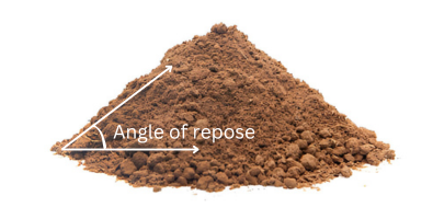 angle of repose of soil