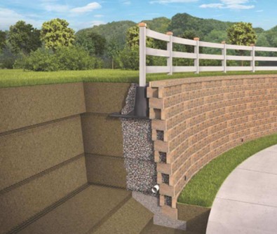 Cantilever wall is a type of retaining wall